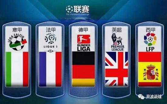 学习的机会